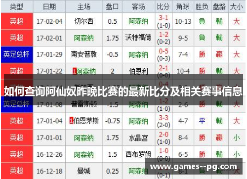 如何查询阿仙奴昨晚比赛的最新比分及相关赛事信息
