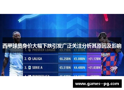 西甲球员身价大幅下跌引发广泛关注分析其原因及影响