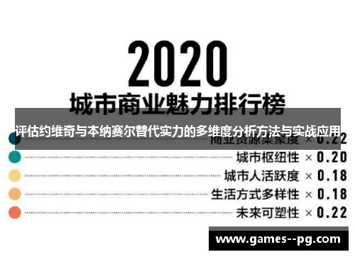 评估约维奇与本纳赛尔替代实力的多维度分析方法与实战应用
