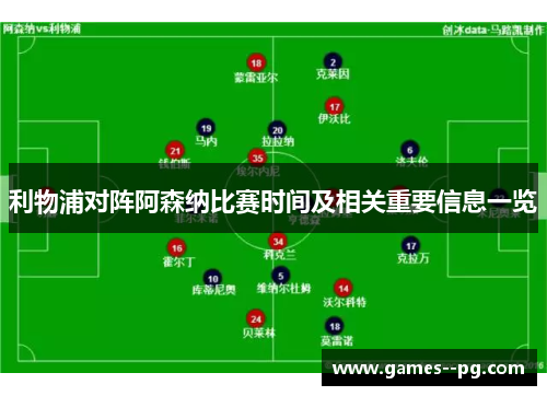 利物浦对阵阿森纳比赛时间及相关重要信息一览