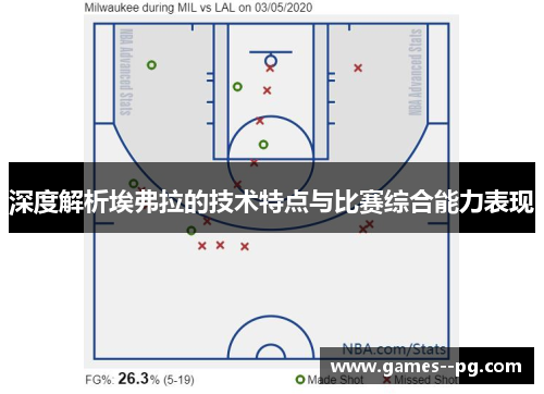 深度解析埃弗拉的技术特点与比赛综合能力表现