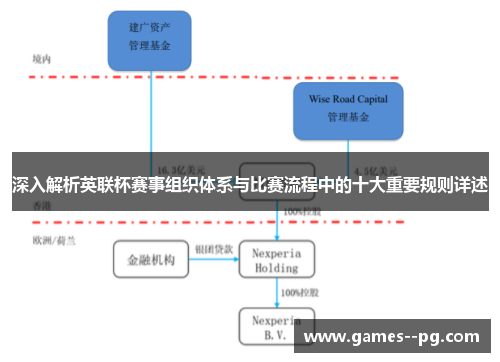 深入解析英联杯赛事组织体系与比赛流程中的十大重要规则详述