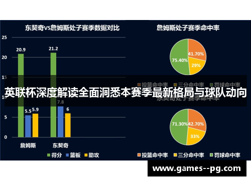 英联杯深度解读全面洞悉本赛季最新格局与球队动向