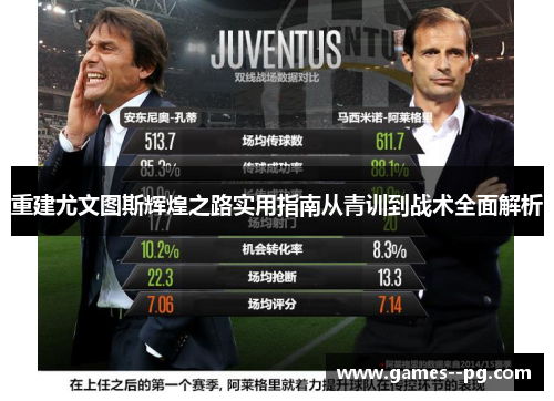 重建尤文图斯辉煌之路实用指南从青训到战术全面解析