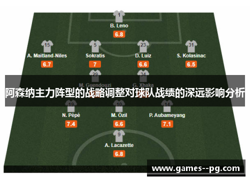 阿森纳主力阵型的战略调整对球队战绩的深远影响分析 阿森纳主力阵型的战略调整对球队战绩的深远影响分析