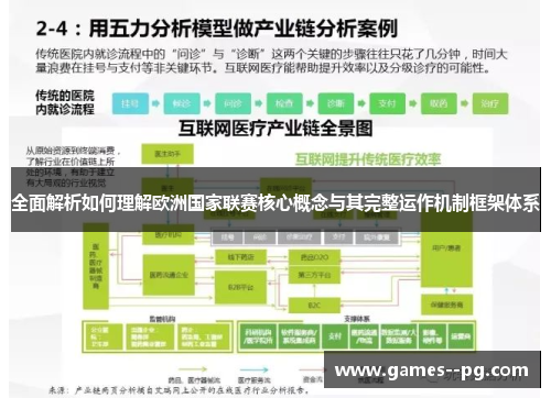全面解析如何理解欧洲国家联赛核心概念与其完整运作机制框架体系 全面解析如何理解欧洲国家联赛核心概念与其完整运作机制框架体系