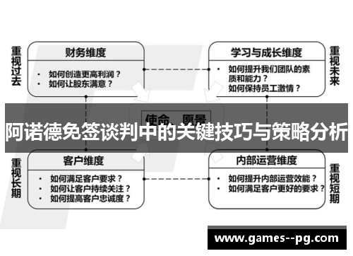 阿诺德免签谈判中的关键技巧与策略分析 阿诺德免签谈判中的关键技巧与策略分析