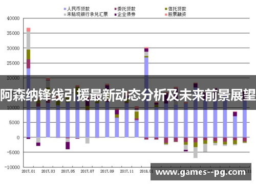 阿森纳锋线引援最新动态分析及未来前景展望 阿森纳锋线引援最新动态分析及未来前景展望
