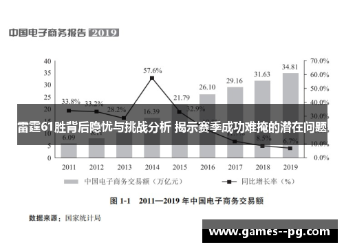 雷霆61胜背后隐忧与挑战分析 揭示赛季成功难掩的潜在问题 雷霆61胜背后隐忧与挑战分析 揭示赛季成功难掩的潜在问题