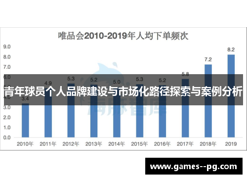 青年球员个人品牌建设与市场化路径探索与案例分析 青年球员个人品牌建设与市场化路径探索与案例分析