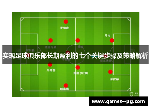 实现足球俱乐部长期盈利的七个关键步骤及策略解析