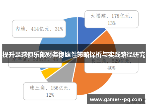 提升足球俱乐部财务稳健性策略探析与实践路径研究 提升足球俱乐部财务稳健性策略探析与实践路径研究