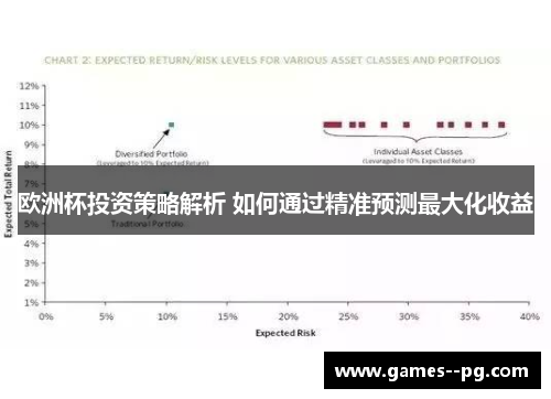 欧洲杯投资策略解析 如何通过精准预测最大化收益