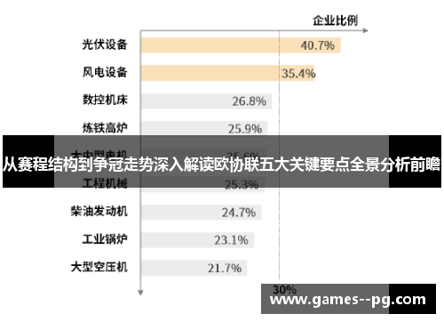从赛程结构到争冠走势深入解读欧协联五大关键要点全景分析前瞻