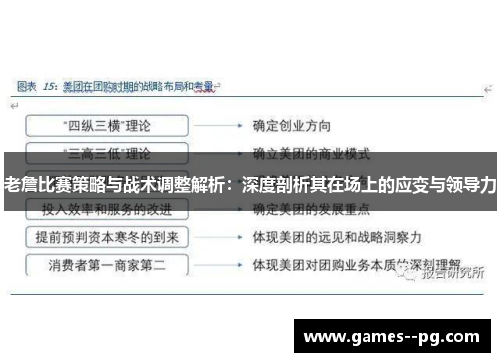 老詹比赛策略与战术调整解析：深度剖析其在场上的应变与领导力