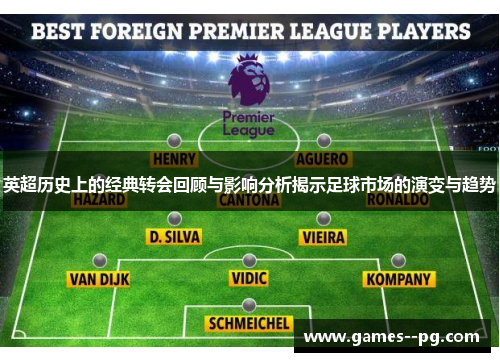 英超历史上的经典转会回顾与影响分析揭示足球市场的演变与趋势