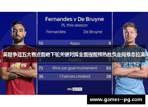 英超争冠五大看点前瞻下轮关键对阵全面提前预热胜负走向悬念拉满 英超争冠五大看点前瞻下轮关键对阵全面提前预热胜负走向悬念拉满
