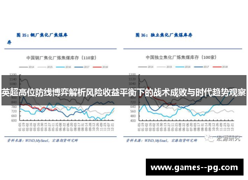 英超高位防线博弈解析风险收益平衡下的战术成败与时代趋势观察
