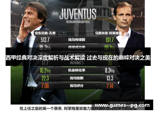 西甲经典对决深度解析与战术解读 过去与现在的巅峰对决之美 西甲经典对决深度解析与战术解读 过去与现在的巅峰对决之美