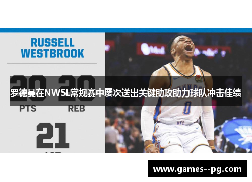 罗德曼在NWSL常规赛中屡次送出关键助攻助力球队冲击佳绩 罗德曼在NWSL常规赛中屡次送出关键助攻助力球队冲击佳绩